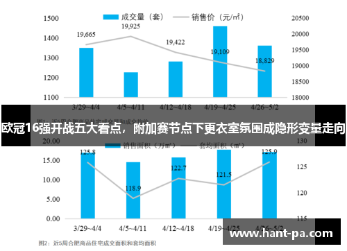 欧冠16强开战五大看点，附加赛节点下更衣室氛围成隐形变量走向