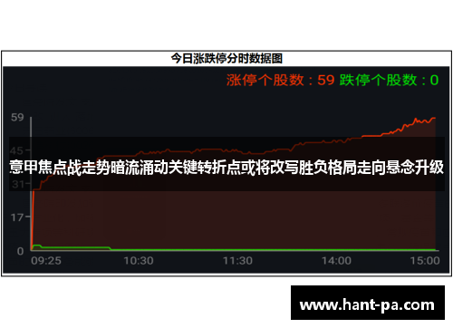 意甲焦点战走势暗流涌动关键转折点或将改写胜负格局走向悬念升级 意甲焦点战走势暗流涌动关键转折点或将改写胜负格局走向悬念升级