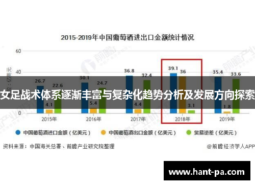 女足战术体系逐渐丰富与复杂化趋势分析及发展方向探索