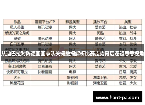 从迪巴拉对阵德国国家队关键数据解析比赛走势背后逻辑思考视角